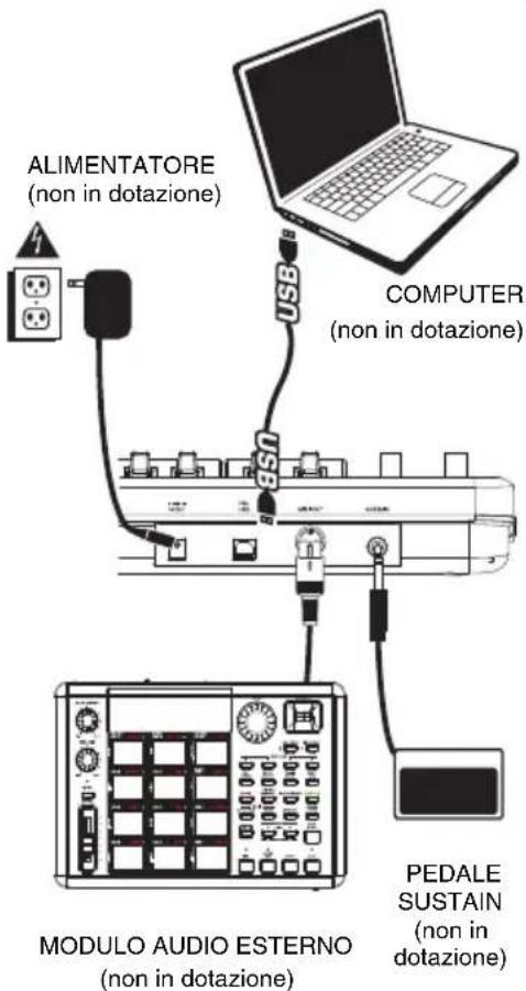 ALESIS Q25 - SCHEMA DEI COLLEGAMENTI - 1