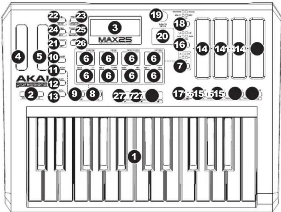 AKAI MAX25 - Panneau supérieur - 1
