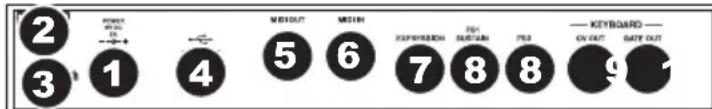 AKAI MAX25 - Rückseite - 1