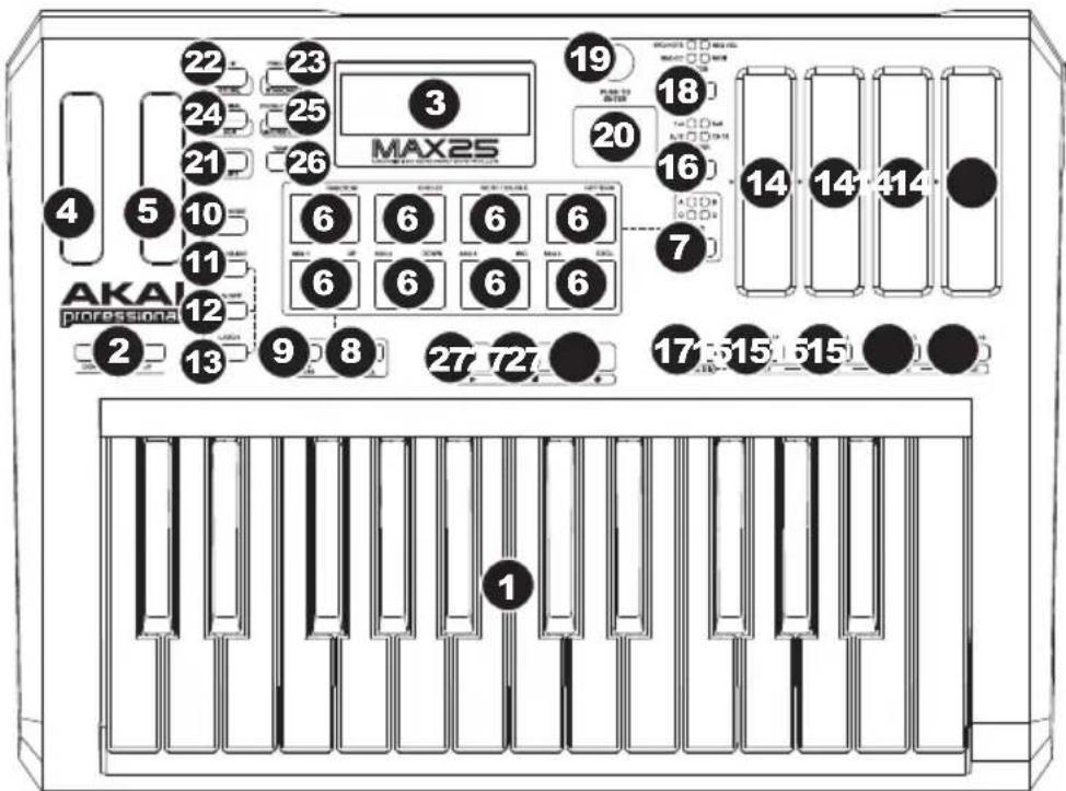 AKAI MAX25 - Oberseite - 1