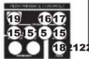 AKAI MPK88 - ÜBERSICHT ÜBER DIE OBERSEITE - 4