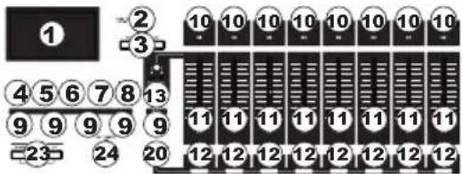 AKAI MPK88 - VISTA DEL PANEL FRONTAL - 6