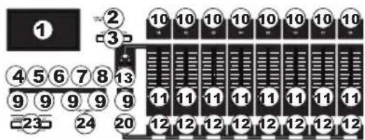AKAI MPK88 - ÜBERSICHT ÜBER DIE OBERSEITE - 6