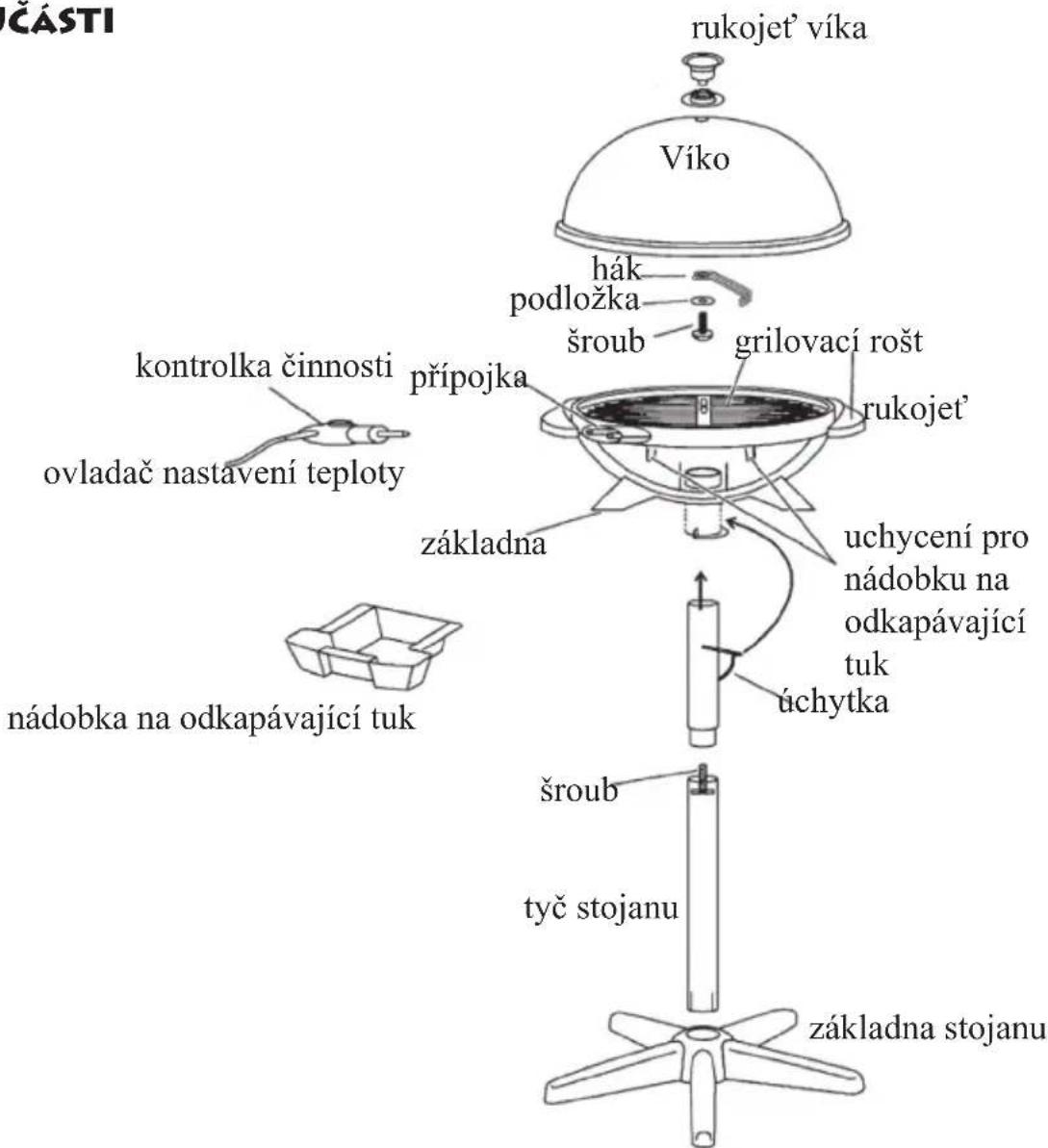 DOMO DO9048BQ - SOUČÁSTI - 1