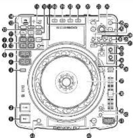 DENON SC2900 - for TRAKTOR LE 2 / PRO 2 - 1