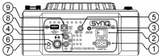 SynQ DMC-1000 - LIGAÇÕES - 1