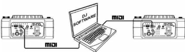 SynQ DMC-1000 - FRANCAIS MODE D'EMPLOI - 1