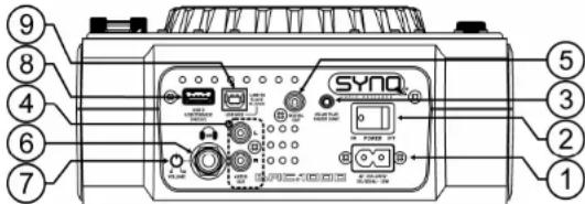 SynQ DMC-1000 - NEDERLANDS HANDLEIDING - 1