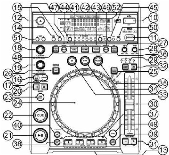 SynQ DMC-1000 - DEUTSCH BEDIENUNGSANLEITUNG - 2