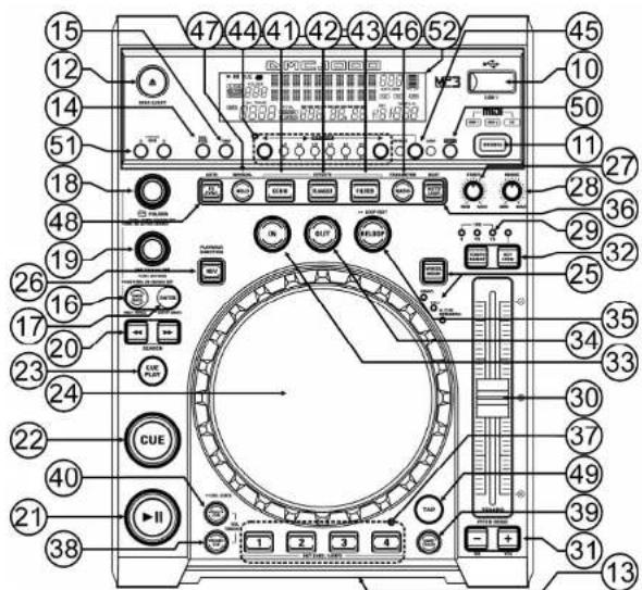SynQ DMC-1000 - NEDERLANDS HANDLEIDING - 2