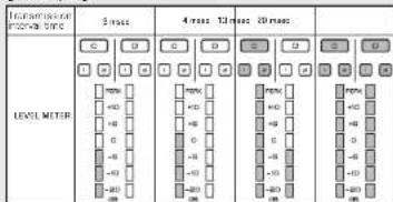 DENON MC3000 - Turn SEL. - 2