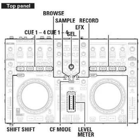 DENON MC3000 - Range of CH4, CH8, CH12 and CH16 - 3
