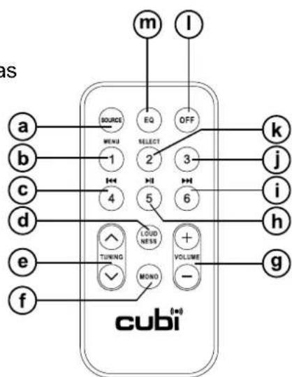 PerfectPro Cubi 2 - Télécommande - 1