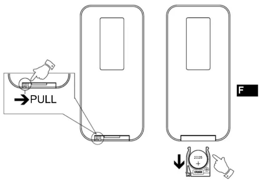 PerfectPro Cubi 2 - Remplacer la pile de la télécommande - 1