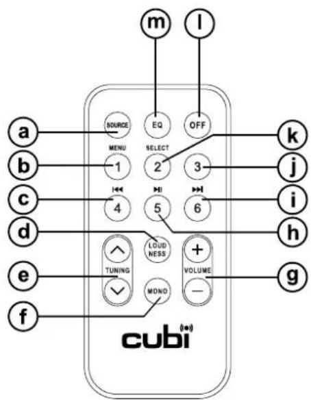 PerfectPro Cubi 2 - Afstandsbediening - 1
