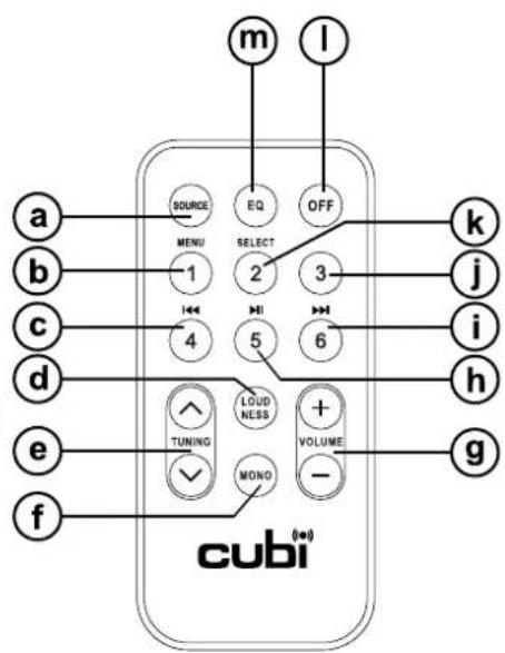 PerfectPro Cubi 2 - Displayikoner - 2