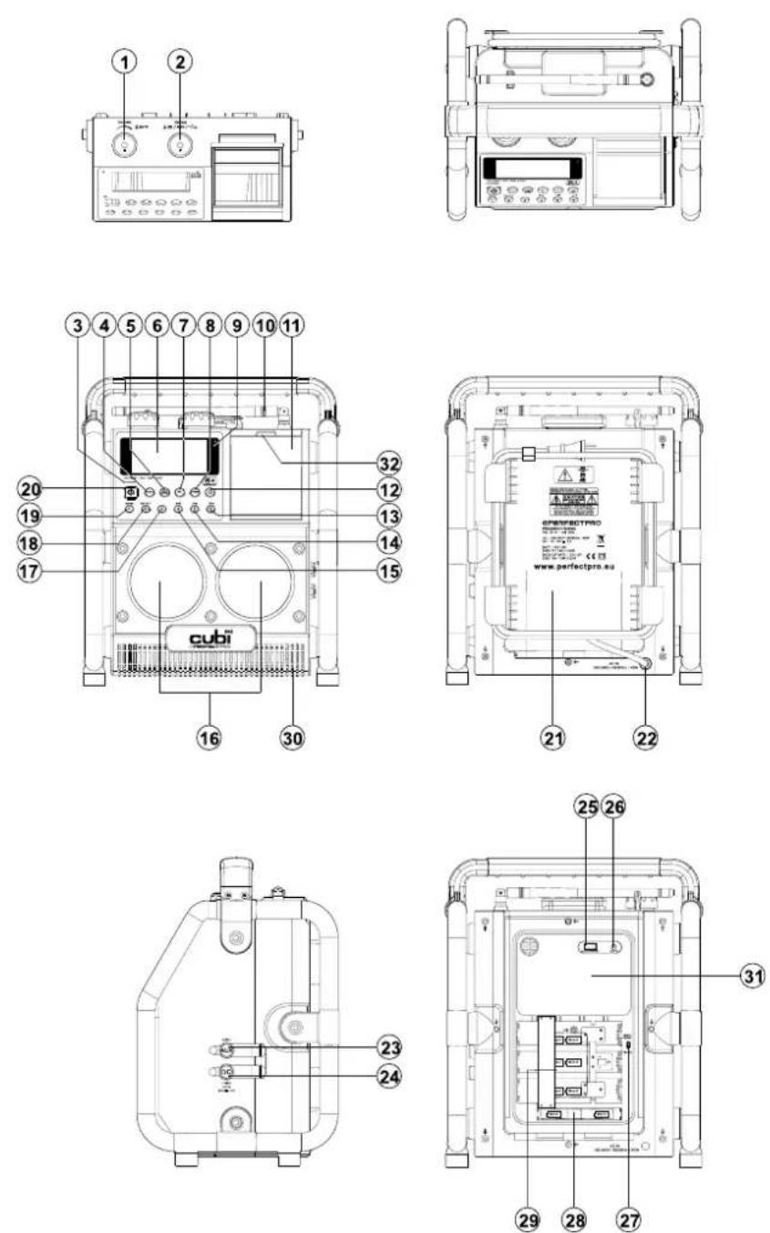 PerfectPro Cubi 2 - Consignes de sécurité importantes - 1