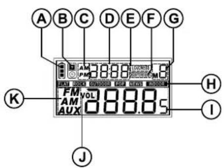 PerfectPro Cubi 2 - Displayikoner - 1