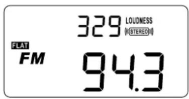 PerfectPro Cubi 2 - Loudness Aan/Uit - 1