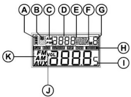 PerfectPro Cubi 2 - Display icons - 1