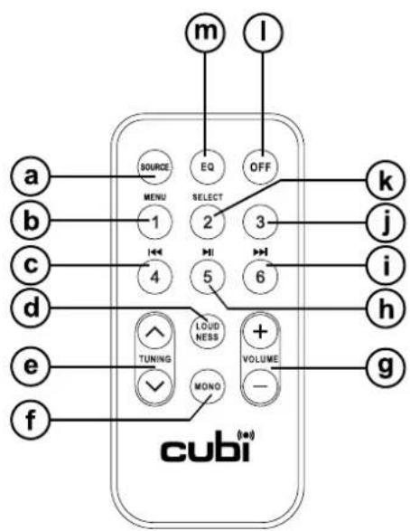 PerfectPro Cubi 2 - Remote control - 1