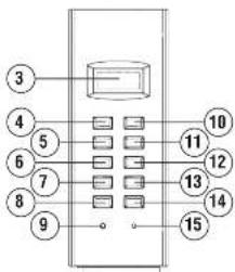 PerfectPro DigiTube - VORDERSEITE - 1