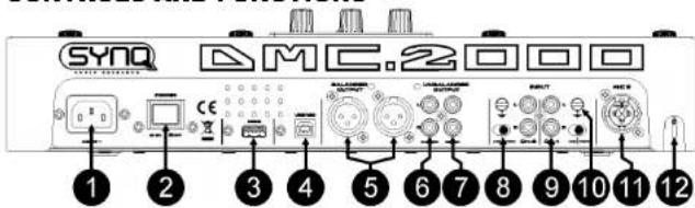 SynQ DMC-2000 - CLEANING THE PLAYER: - 1