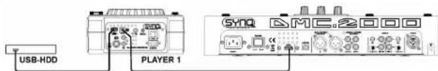 SynQ DMC-2000 - FRANCAIS MODE D'EMPLOI - 2