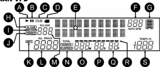 SynQ DMC-2000 - FRANCAIS MODE D'EMPLOI - 2