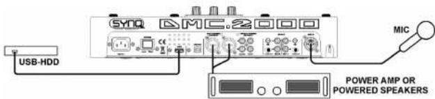 SynQ DMC-2000 - FRANCAIS MODE D'EMPLOI - 1