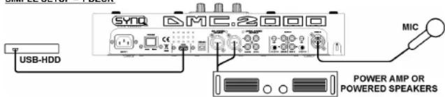 SynQ DMC-2000 - CONNECTIONS - 1
