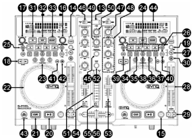 SynQ DMC-2000 - NEDERLANDS HANDLEIDING - 2