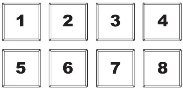 NUMARK NS7 2 - Commandes du mode Pad - 1