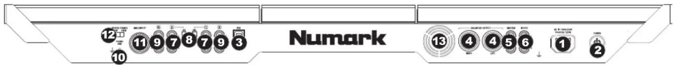 NUMARK NS7 2 - Panneau arrière - 1