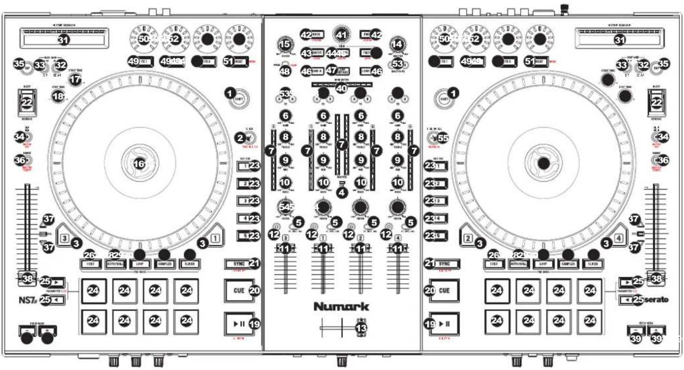 NUMARK NS7 2 - Pannello superiore - 1