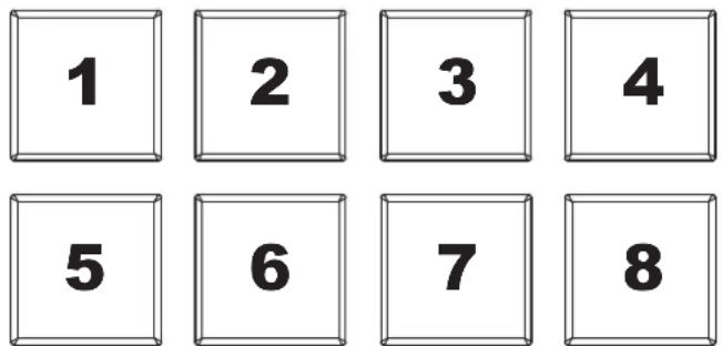 NUMARK NS7 2 - Pad Mode Controls - 1