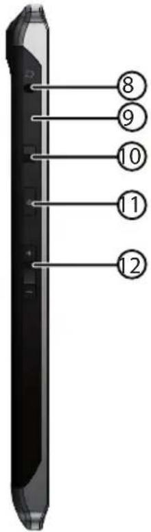 8 9 10 11 12