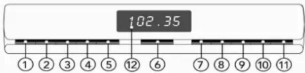 Soundmaster UR2006 - Panel de control - 1