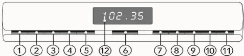 Soundmaster UR2006 - Valdymo skydelis - 1