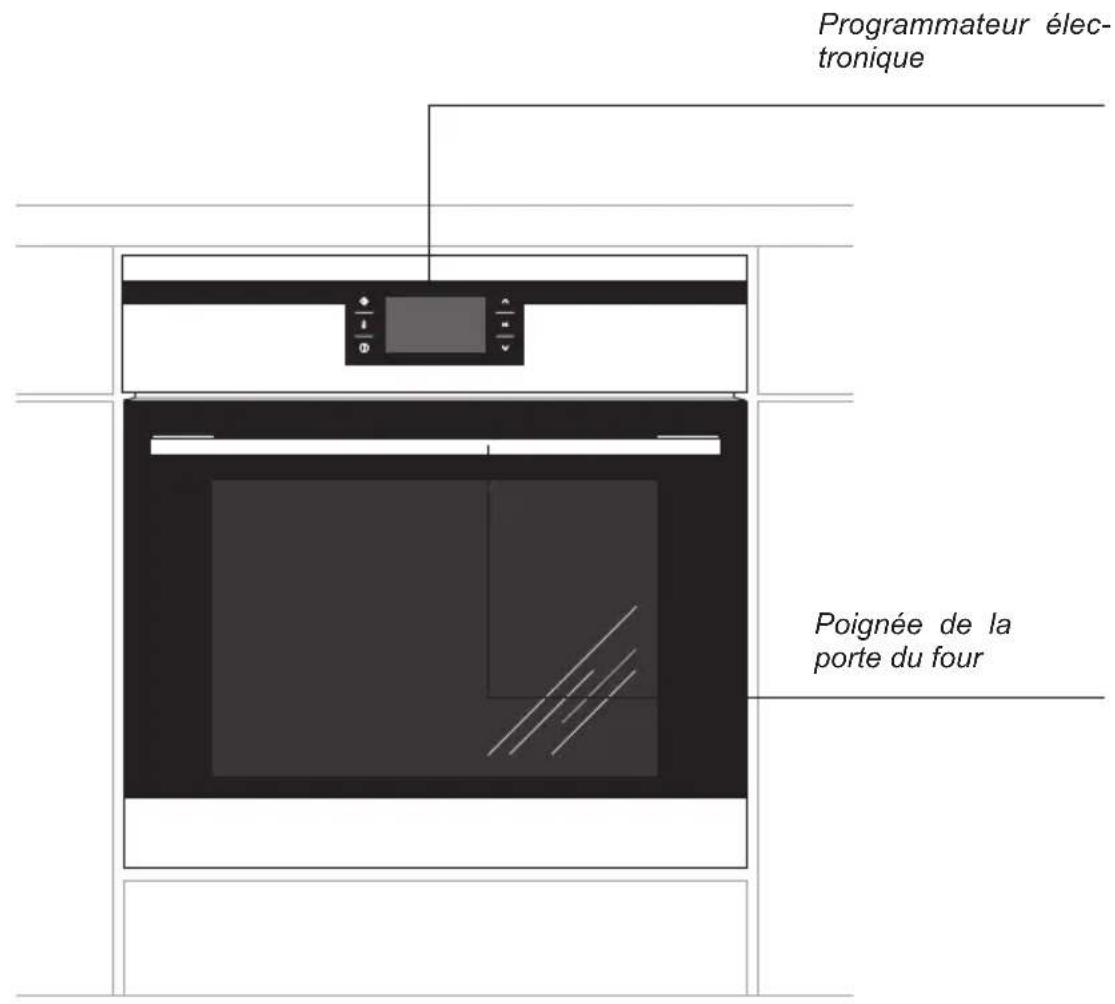 AMICA EBI 810 74C - SOMMAIRE - 5