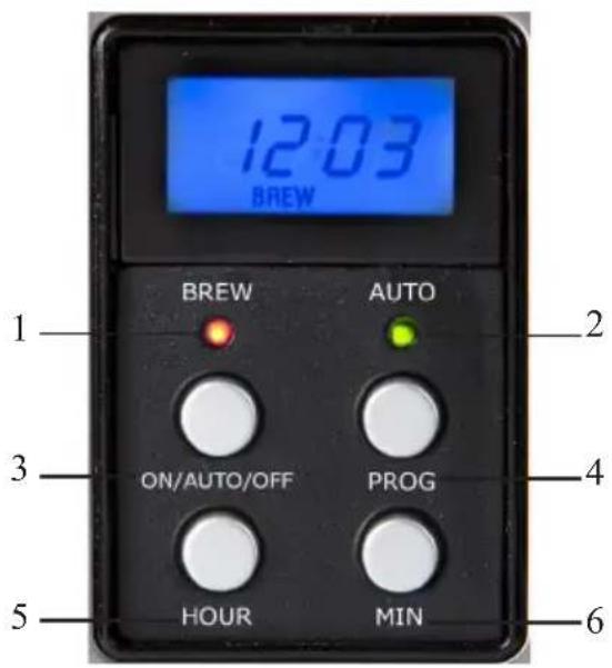 12:03 BREW BREW AUTO ON/AUTO/OFF PROG HOUR MIN 1 2 3 4 5 6