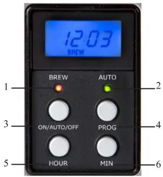 12:03 BREW BREW AUTO ON/AUTO/OFF PROG HOUR MIN 1 2 3 4 5 6