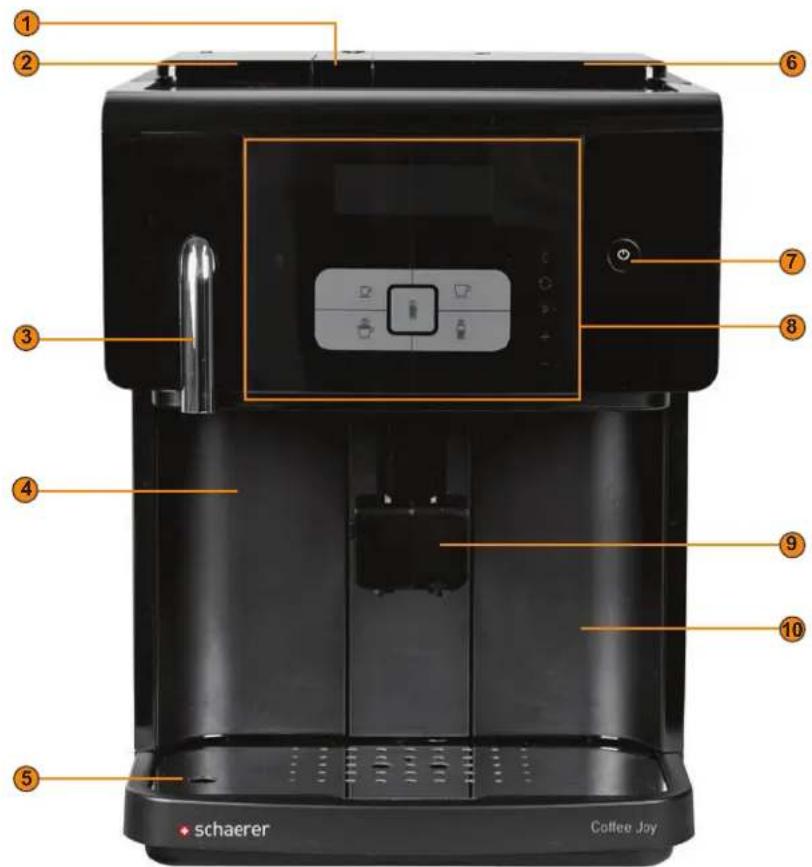 Schaerer Coffee Joy - Operating instructions - 2