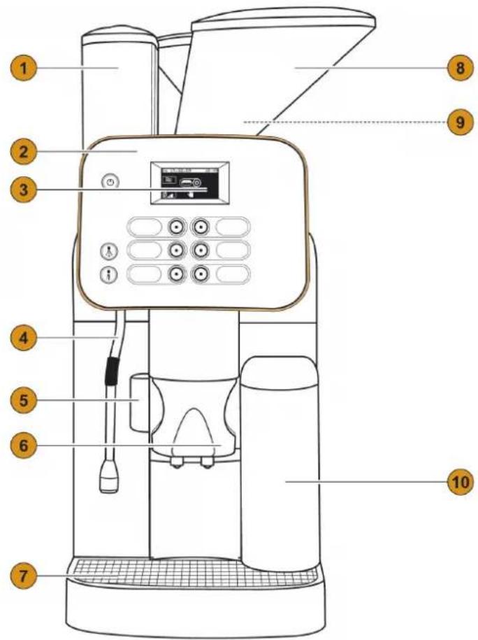 Schaerer Coffee Vito - Operating instructions - 2