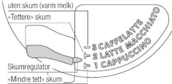 V-ZUG Supremo XSL - LAGE CAPPUCCINO - 1