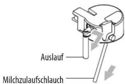 V-ZUG Supremo XSL - Reinigen des Milchbehälters - 2