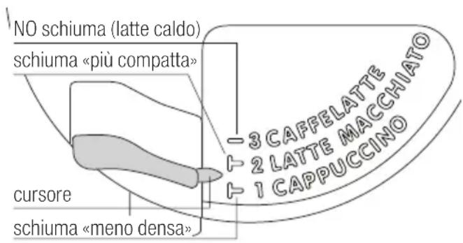 V-ZUG Supremo XSL - PREPARAZIONE DEL CAPPUCCINO - 1