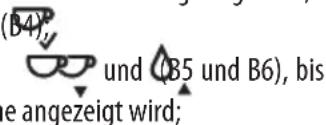 V-ZUG Supremo XSL - Sprache einstellen - 3