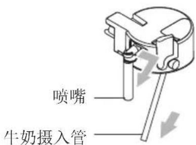 V-ZUG Supremo XSL - 中的管路。 - 1