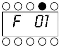 CANDY MIC 202 EX - Programmeren van de Magnetronoven - 1